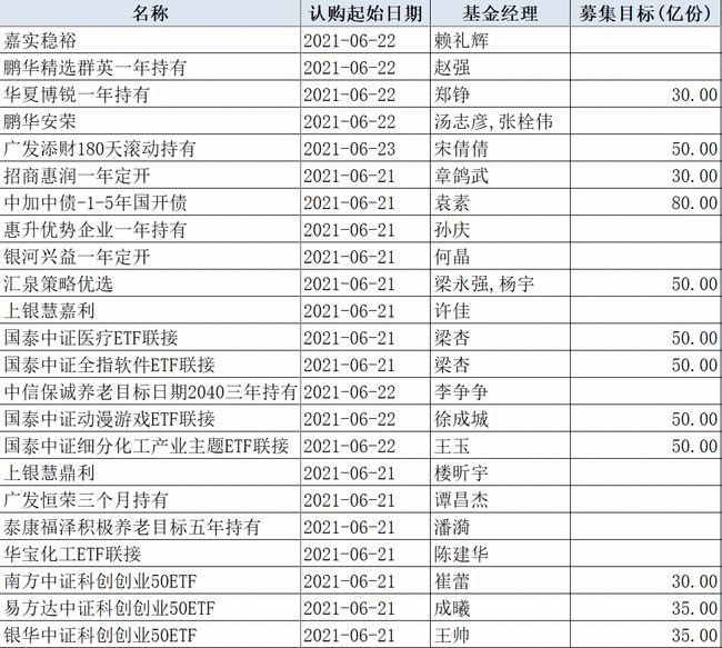 过往丶一文不值 第2页