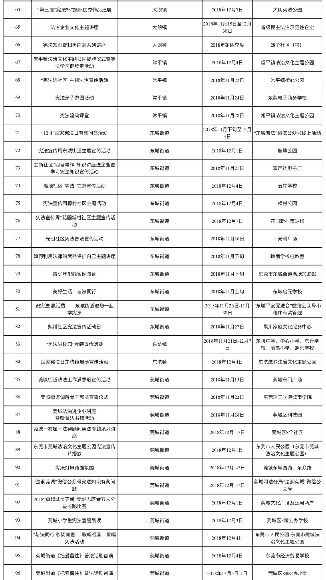 新澳门2024年资料大全宫家婆,统计评估解析说明_Tablet78.445