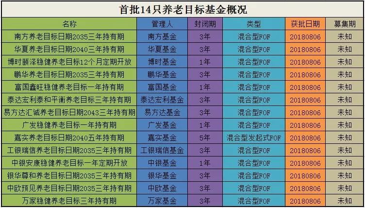 老澳门开奖结果2024开奖记录表,专业解答执行_FHD版32.773