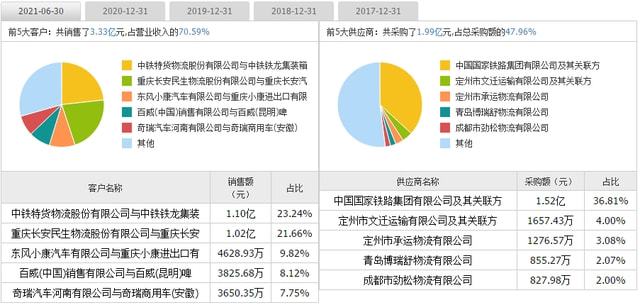 新澳门特马今期开奖结果,快速解答方案执行_N版62.990