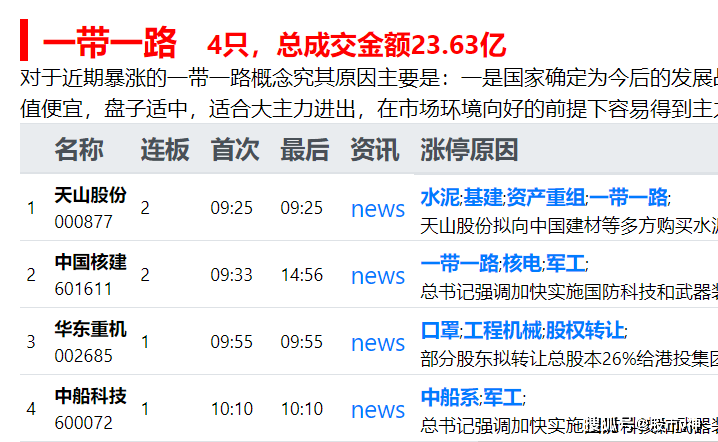 2024澳门特马今晚开奖138期,收益说明解析_社交版84.252