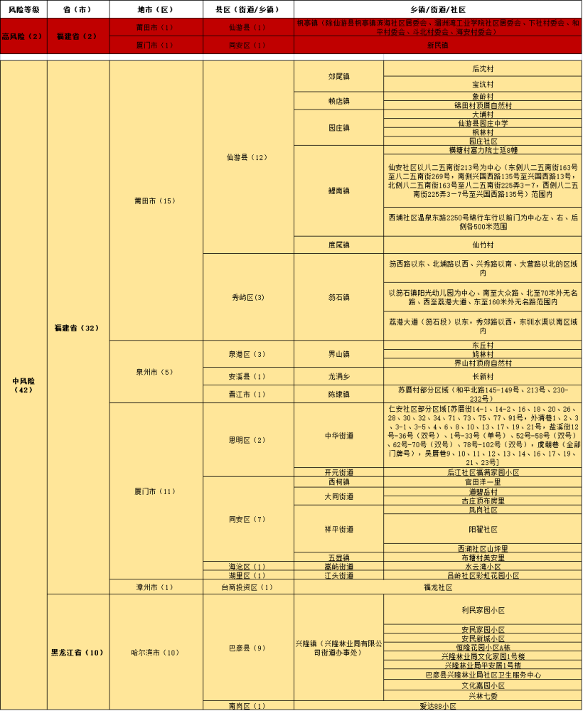 新澳门资料全年免费精准,结构化推进评估_1440p20.958