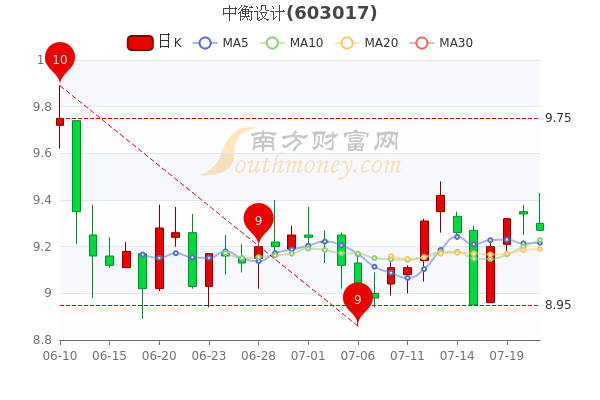 4933333王中王一肖中特,实地数据评估设计_Z47.571