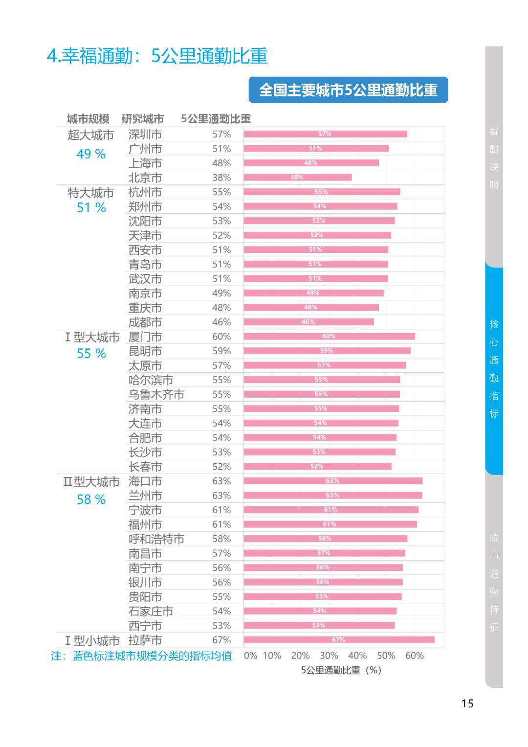 明月之眸 第2页