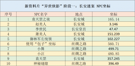 2024年12月4日 第22页