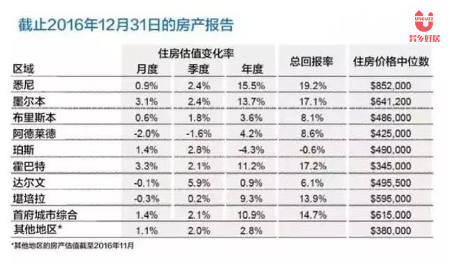 新澳精准资料免费提供,实地评估解析说明_复古版11.872