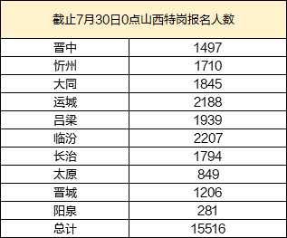 破晓之光 第2页