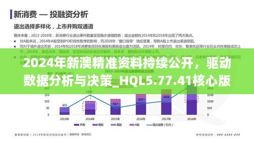 2024新澳精准,深入数据应用执行_mShop32.254