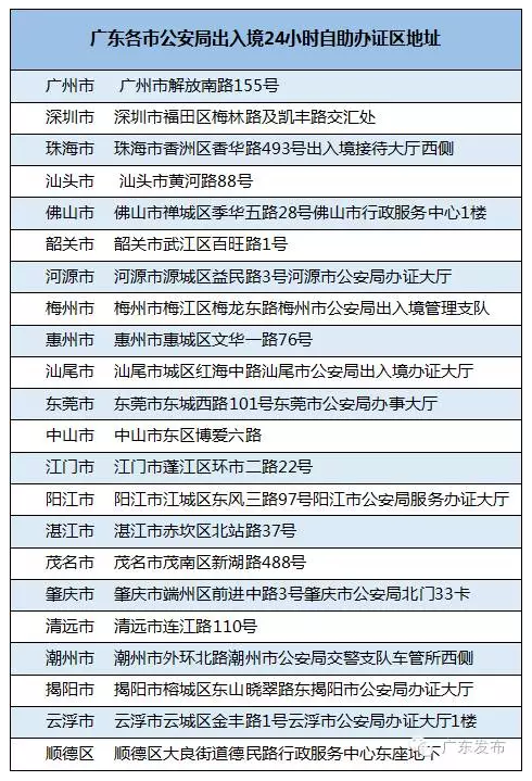 澳门开奖结果开奖记录表62期,资源整合策略_粉丝版12.752