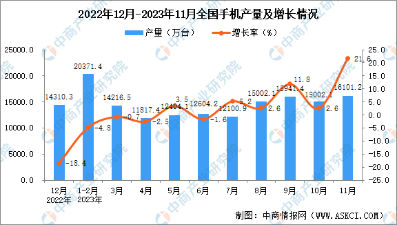 4949资料正版免费大全,统计数据解释定义_Galaxy76.618