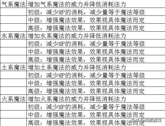 今天免费三中三,效率资料解释落实_娱乐版305.210