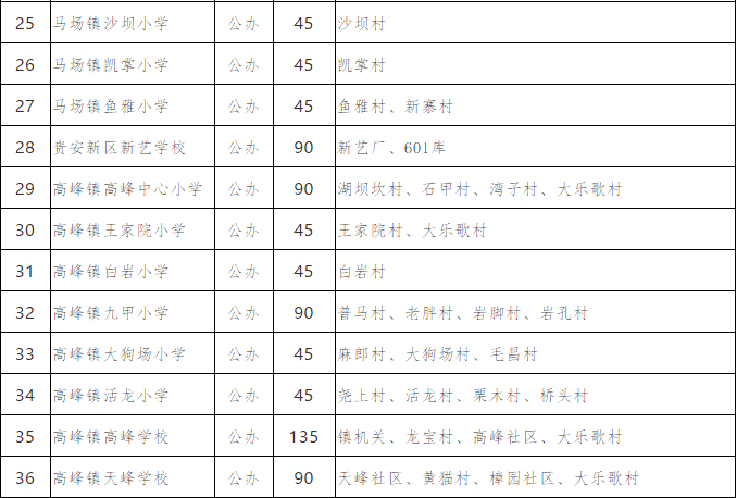 新澳门2024历史开奖记录查询表,广泛的关注解释落实热议_DP11.160