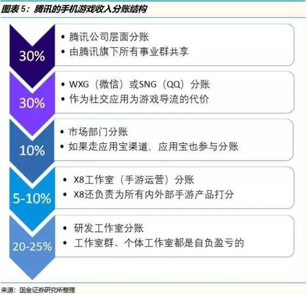 企讯达中特一肖一码资料,创新解析执行策略_8DM14.765