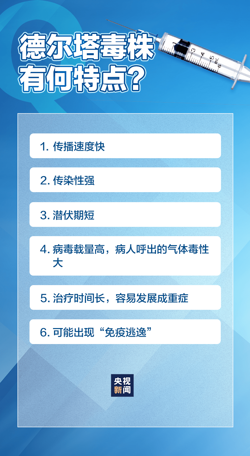 新冠病毒2024年最新消息,现状解读说明_户外版80.779