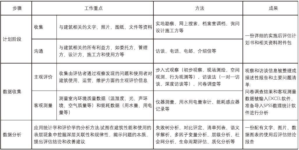 六和彩资料有哪些网址可以看,实地策略评估数据_VR80.421