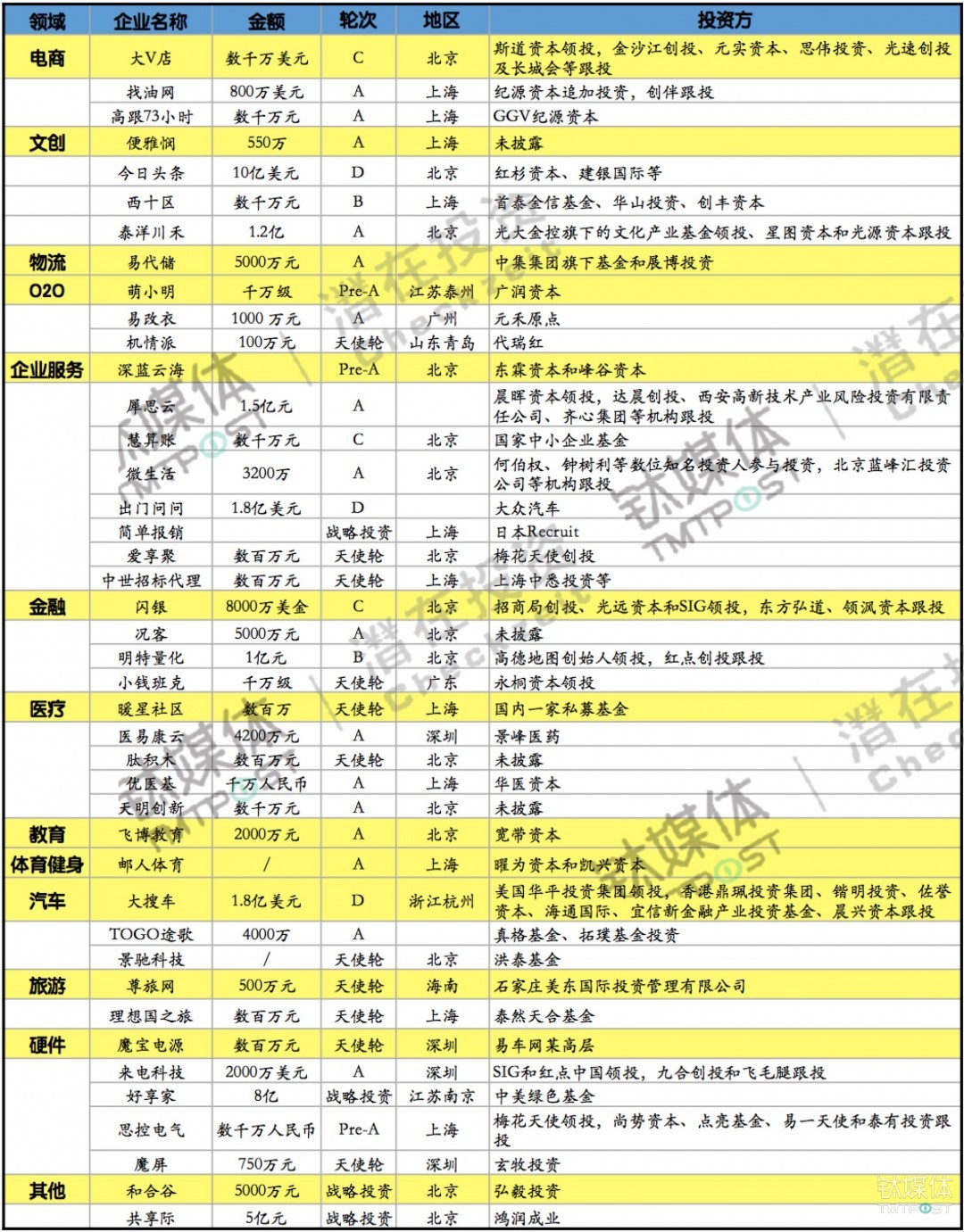 2024澳门特马今晚开奖097期,专业调查解析说明_投资版17.637