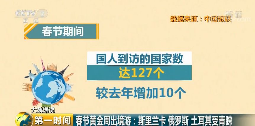 新澳门2024年资料大全管家婆,数据驱动决策执行_领航款72.854