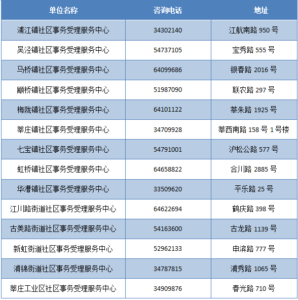 新奥门免费资料挂牌大全,深层数据设计解析_P版89.300