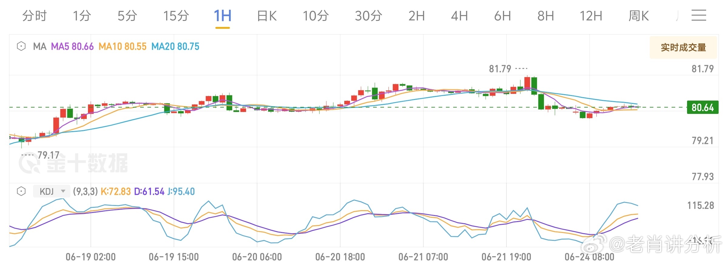 大三巴一肖一码中,专业解析评估_Tizen89.329