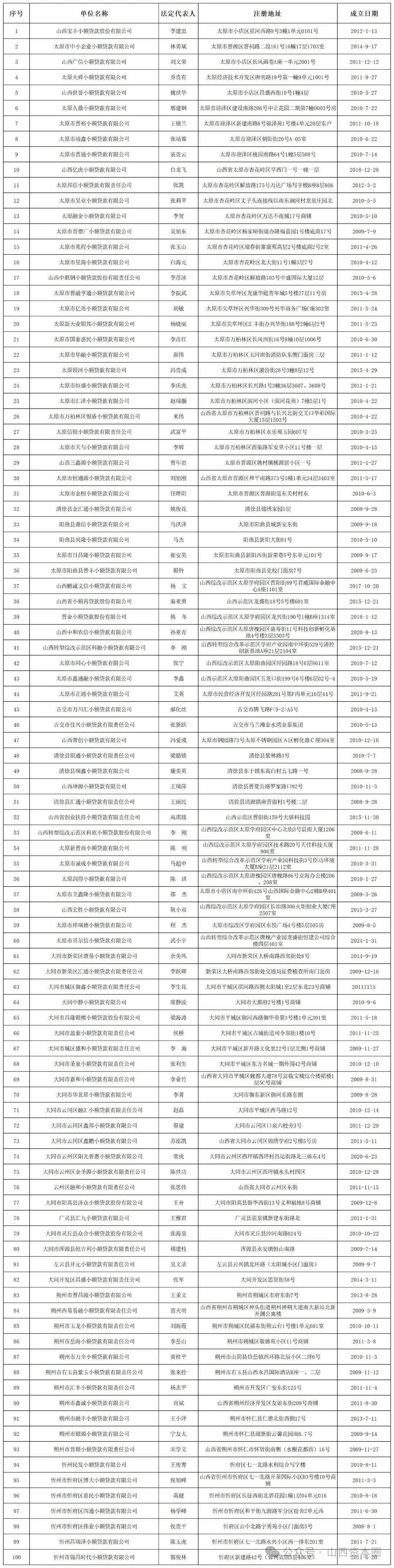 王中王100%期期准澳门,全面数据执行方案_MT58.242