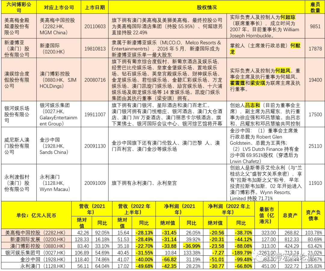 新澳门内部一码精准公开网站,定性分析说明_1440p13.789