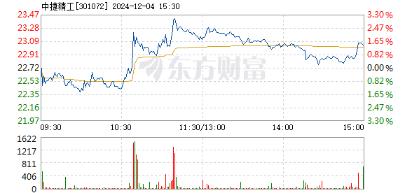 ご大厷↘主彡 第2页