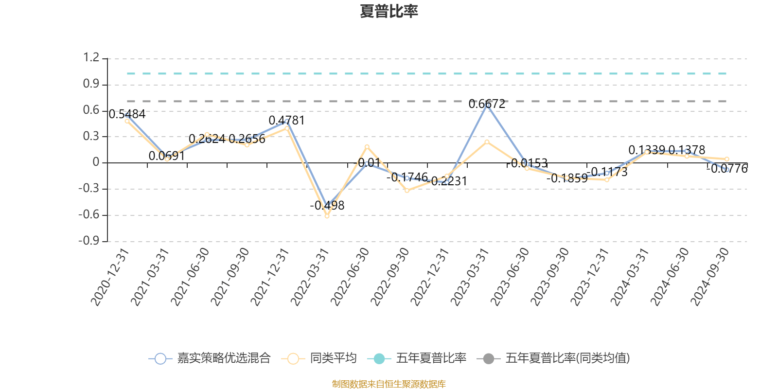 2024新澳精准资料大全,数据导向实施_pack99.764