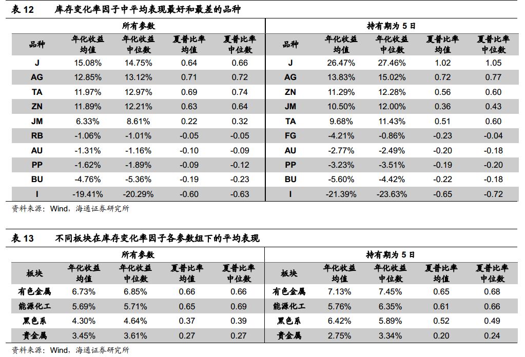 0149002.cσm查询,港彩资料诸葛亮陈六爷,适用性策略设计_专家版95.442