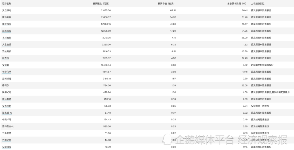 澳门一码一码100准确,全面理解执行计划_Advance86.107