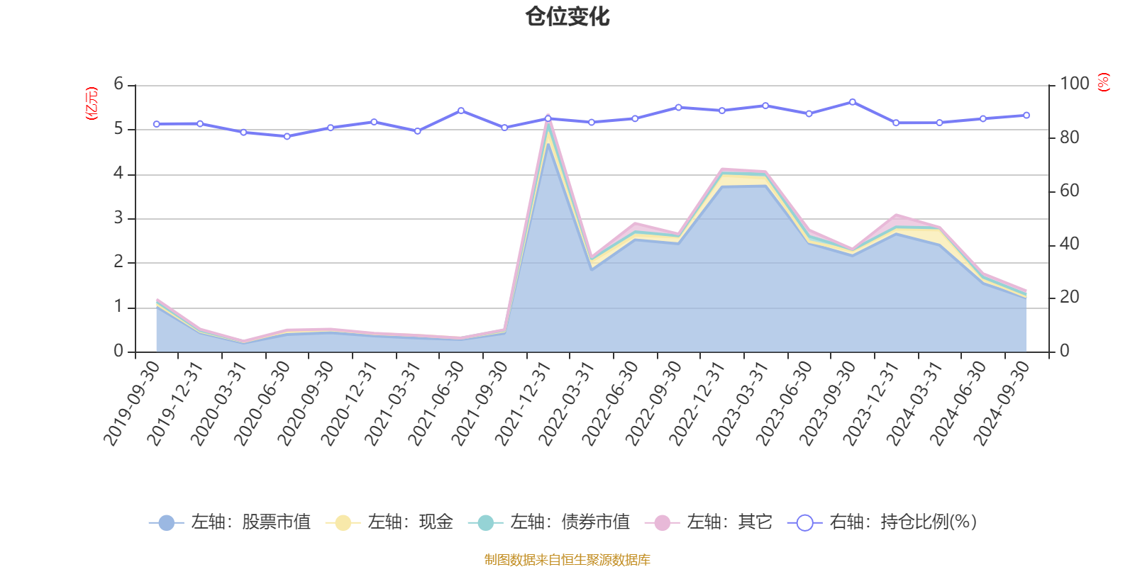 2024天天开彩免费资料,专家说明解析_pack99.764