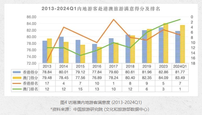 2024年新澳门天天开彩,精细化分析说明_旗舰款70.935