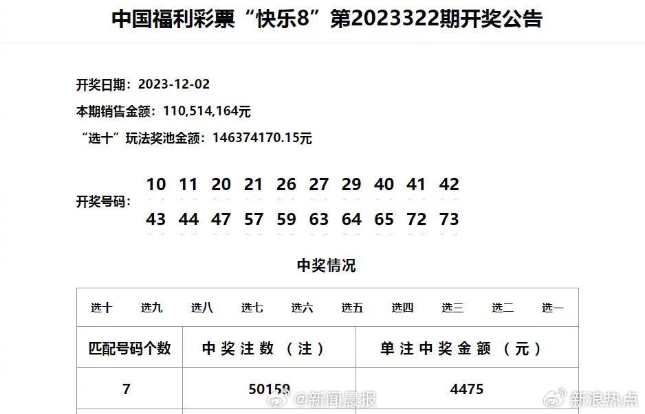 噢门今天六开彩开奖+结果澳门六开将记录澳,广泛的关注解释落实热议_6DM32.607