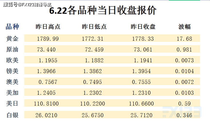 新澳天天开奖资料大全262期,广泛方法解析说明_豪华款15.102