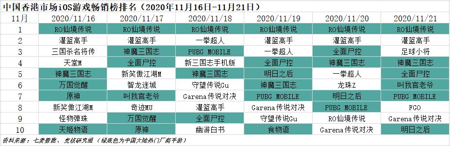 看香港精准资料免费公开,快速解答方案执行_ios99.268