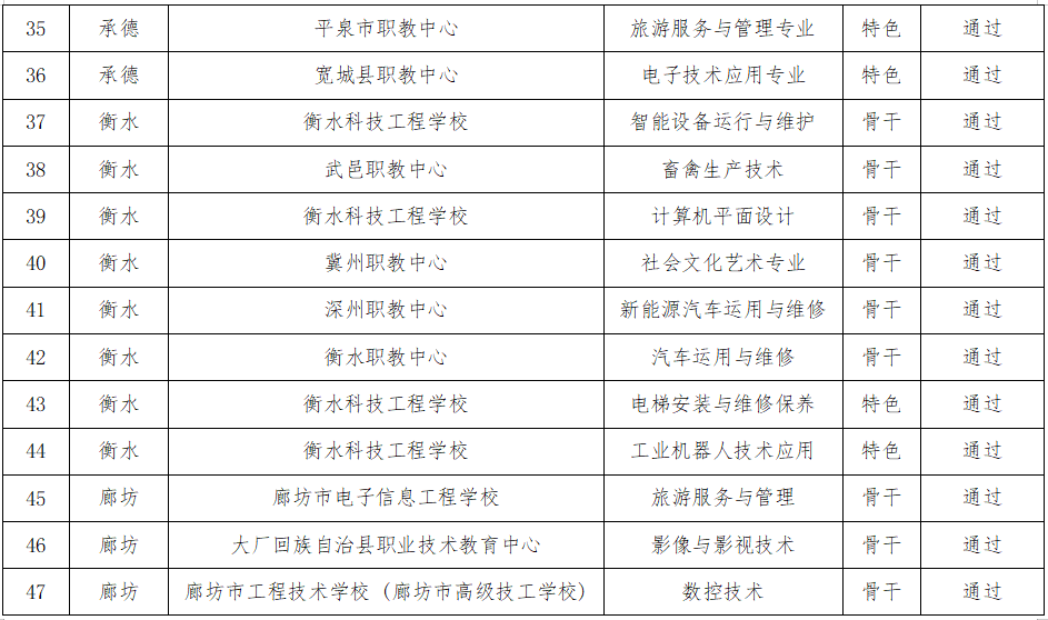 2024澳门特马今晚开什么,合理化决策实施评审_入门版49.292