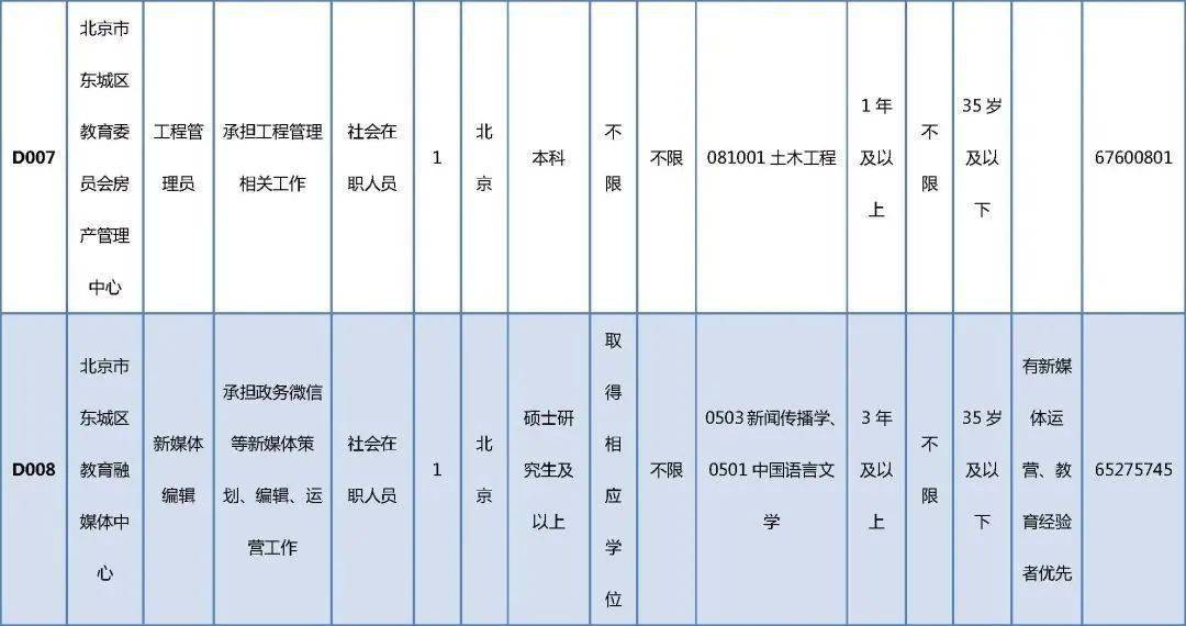 马山县成人教育事业单位招聘最新信息概览