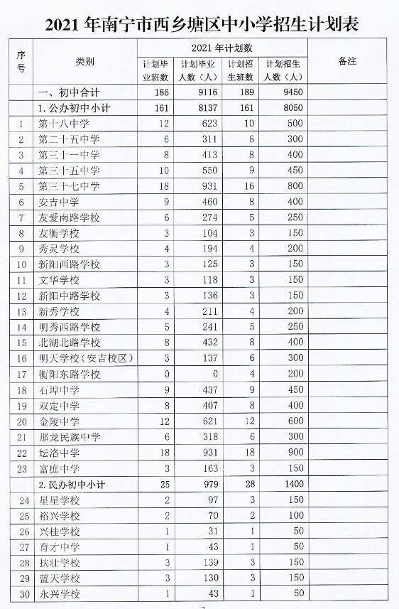 平谷区小学最新招聘概览