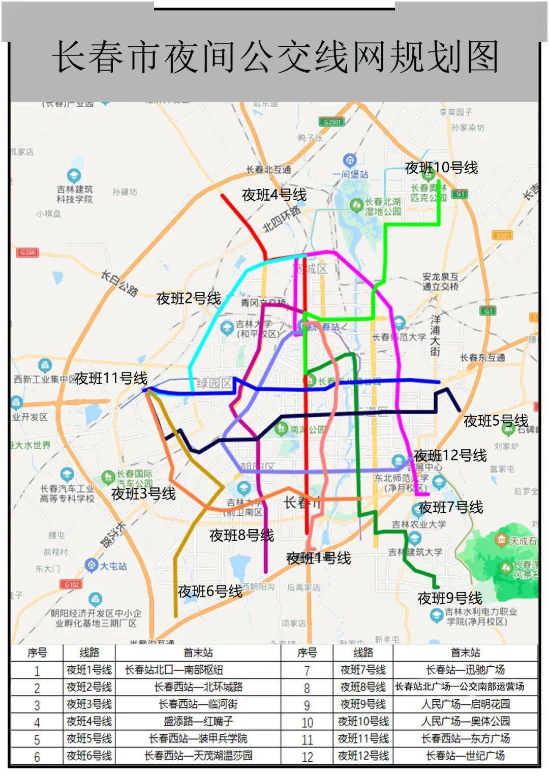 合作市交通运输局最新发展规划