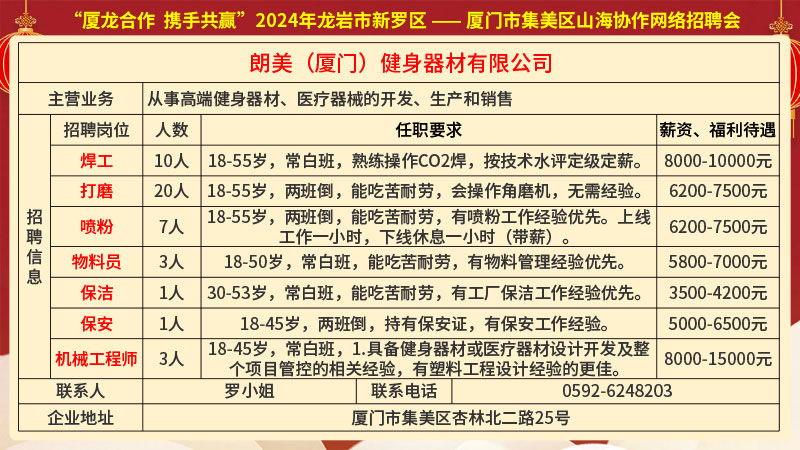 龙门山镇招聘启事，最新职位与职业机会探索